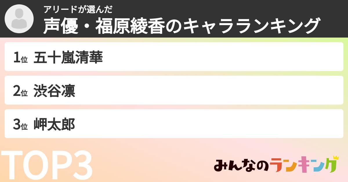 アリードさんの「声優・福原綾香のキャラランキング」