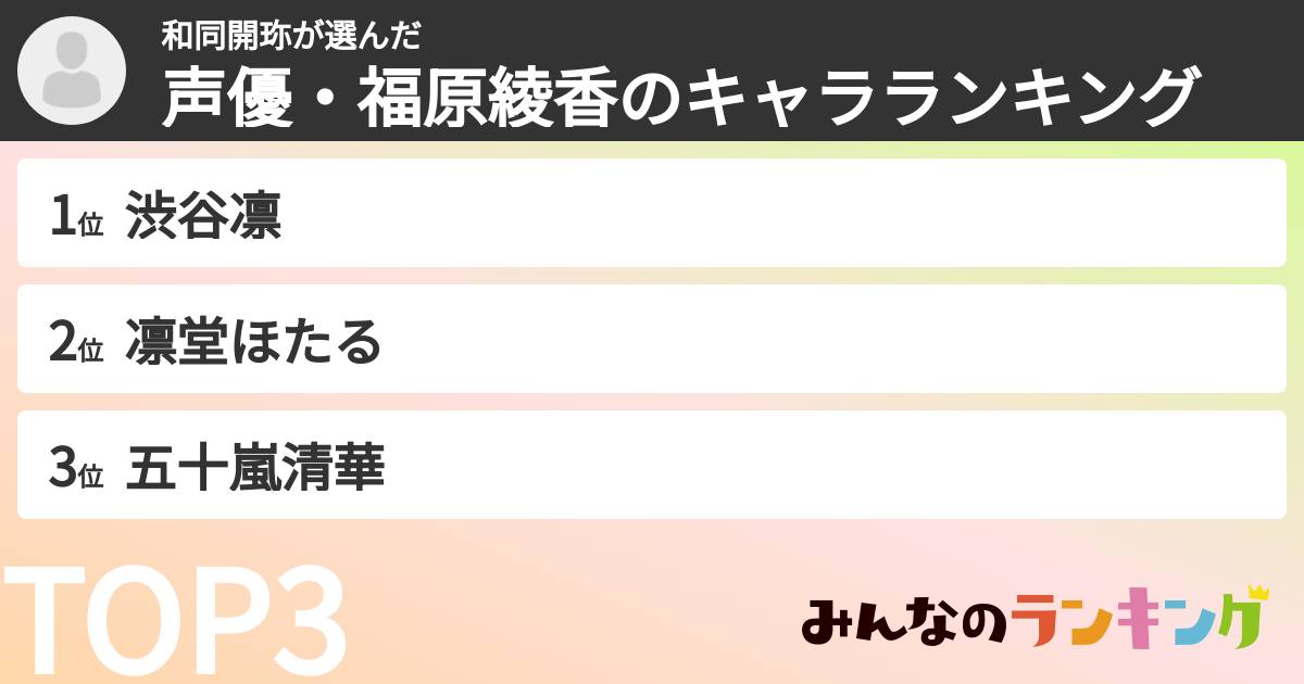 和同開珎さんの「声優・福原綾香のキャラランキング」