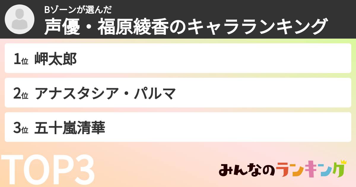Bゾーンさんの「声優・福原綾香のキャラランキング」