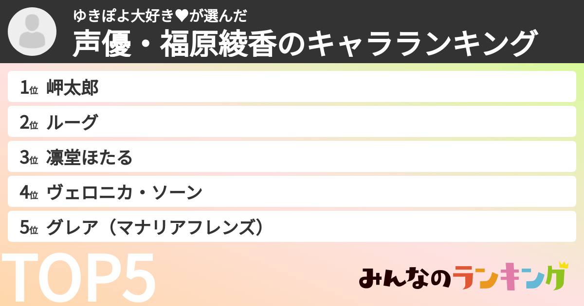 ゆきぽよ大好き♥さんの「声優・福原綾香のキャラランキング」