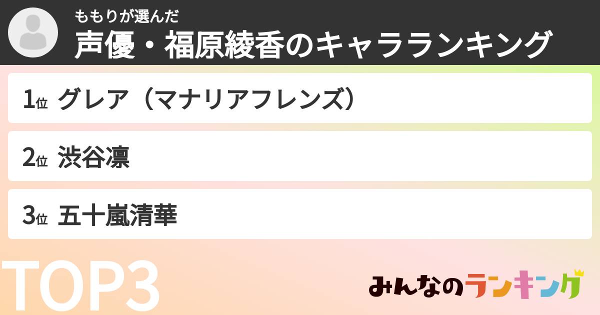 ももりさんの「声優・福原綾香のキャラランキング」