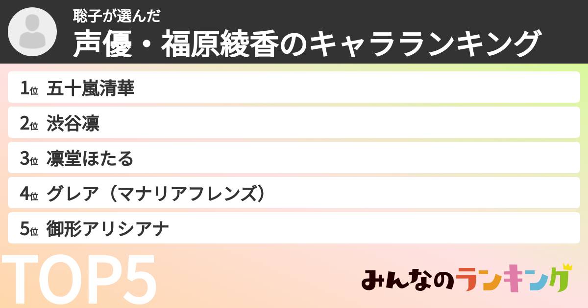 聡子さんの「声優・福原綾香のキャラランキング」