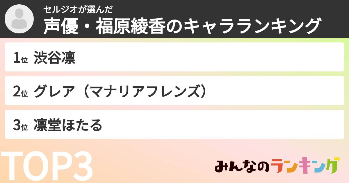 セルジオさんの「声優・福原綾香のキャラランキング」