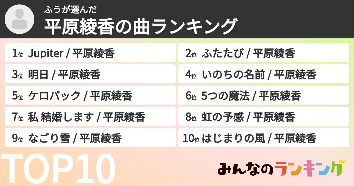 ふうさんの「平原綾香の曲ランキング」