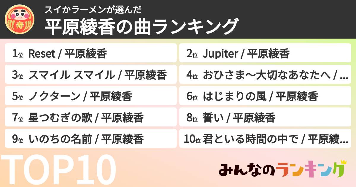 スイかラーメンさんの「平原綾香の曲ランキング」