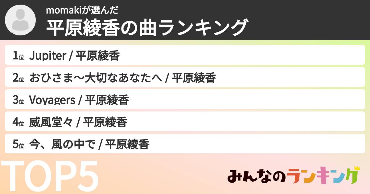 momakiさんの「平原綾香の曲ランキング」