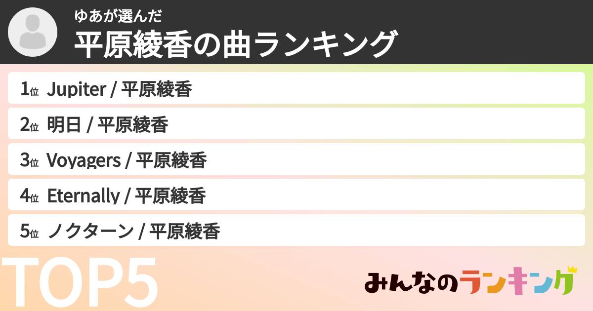ゆあさんの「平原綾香の曲ランキング」