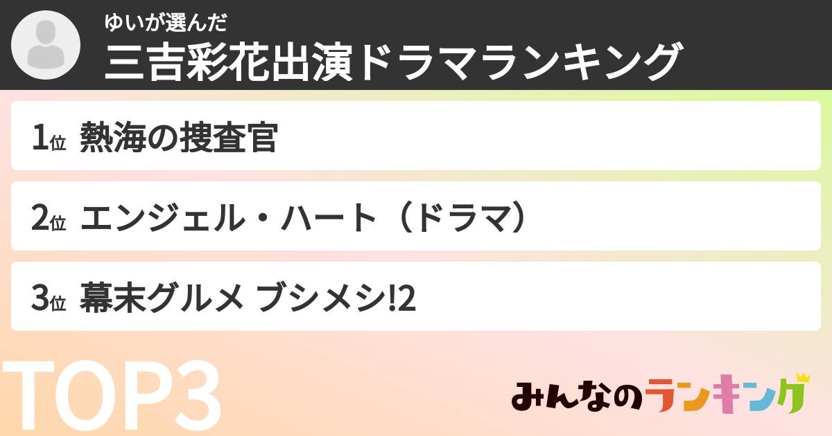ゆいさんの「三吉彩花出演ドラマランキング」