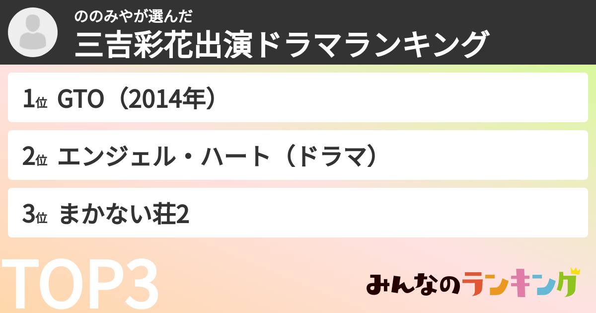 ののみやさんの「三吉彩花出演ドラマランキング」