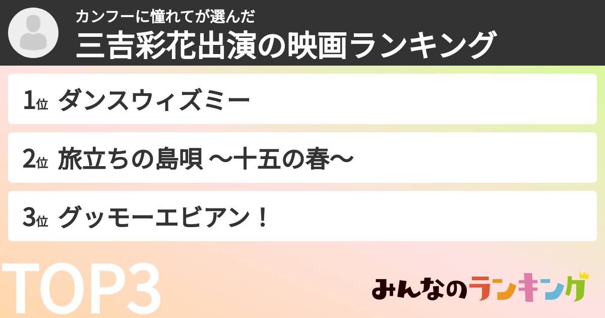 カンフーに憧れてさんの「三吉彩花出演の映画ランキング」
