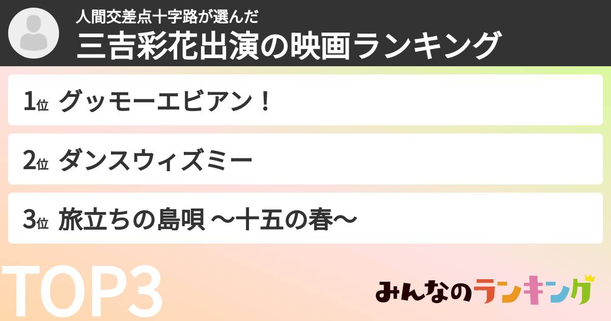 人間交差点十字路さんの「三吉彩花出演の映画ランキング」