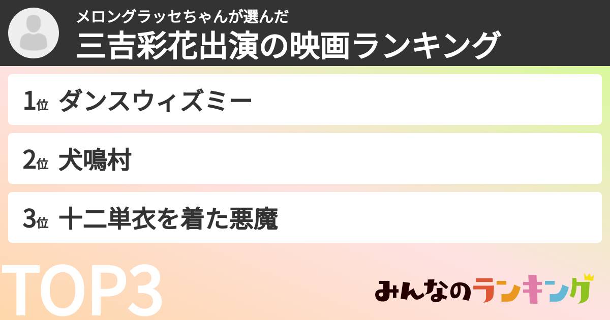 メロングラッセちゃんさんの「三吉彩花出演の映画ランキング」
