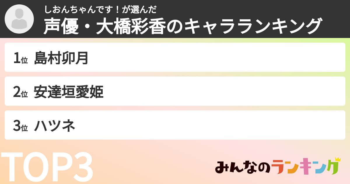 しおんちゃんです！さんの「声優・大橋彩香のキャラランキング」