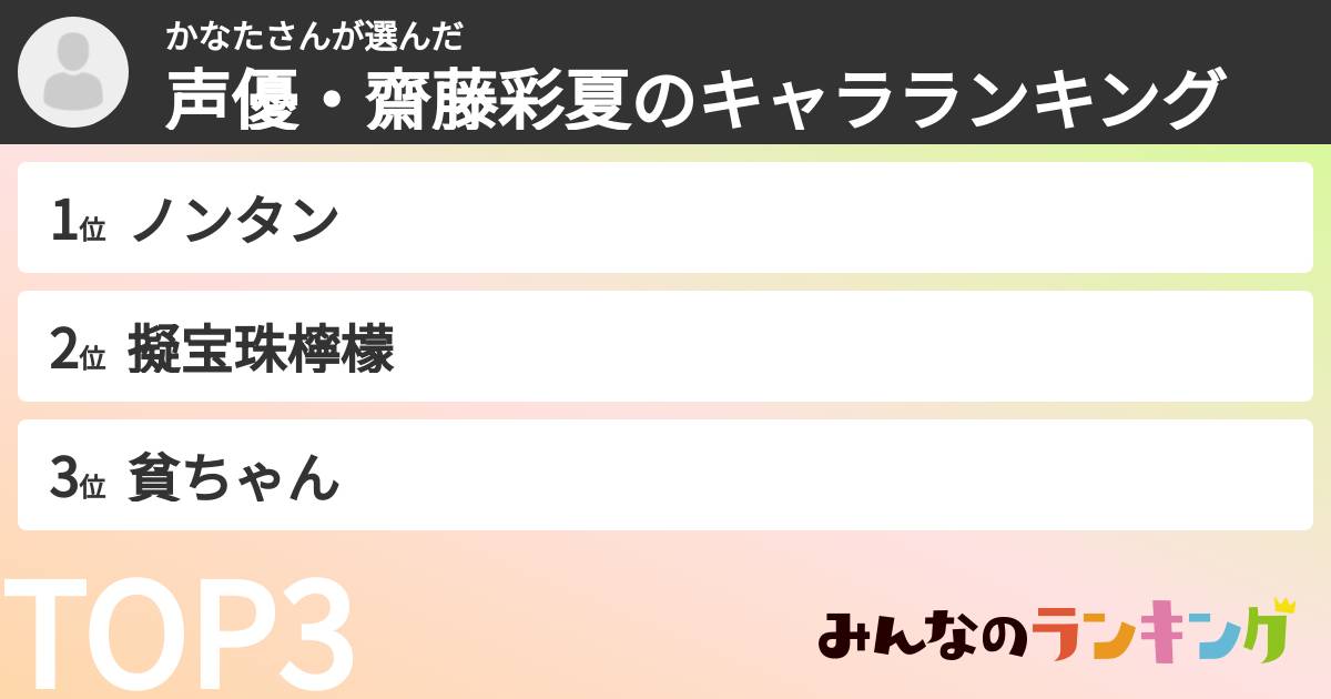 かなたさんさんの「声優・齋藤彩夏のキャラランキング」