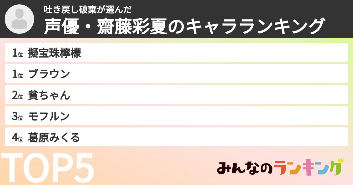 吐き戻し破棄さんの「声優・齋藤彩夏のキャラランキング」