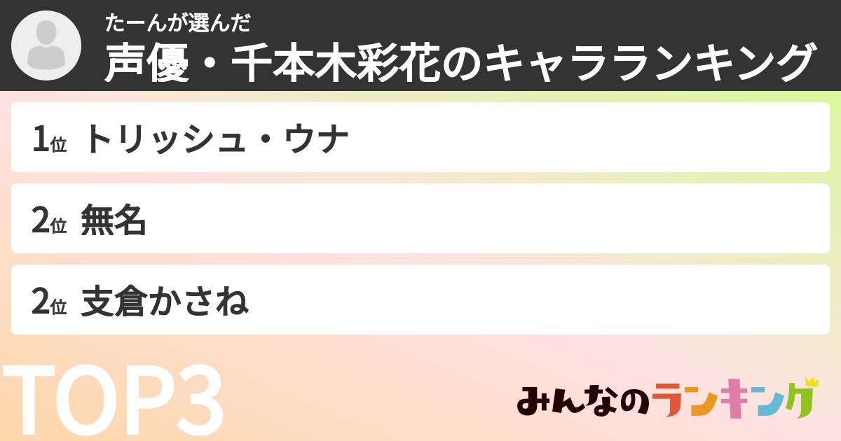 たーんさんの「声優・千本木彩花のキャラランキング」