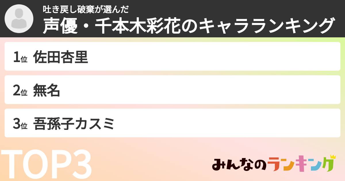 吐き戻し破棄さんの「声優・千本木彩花のキャラランキング」