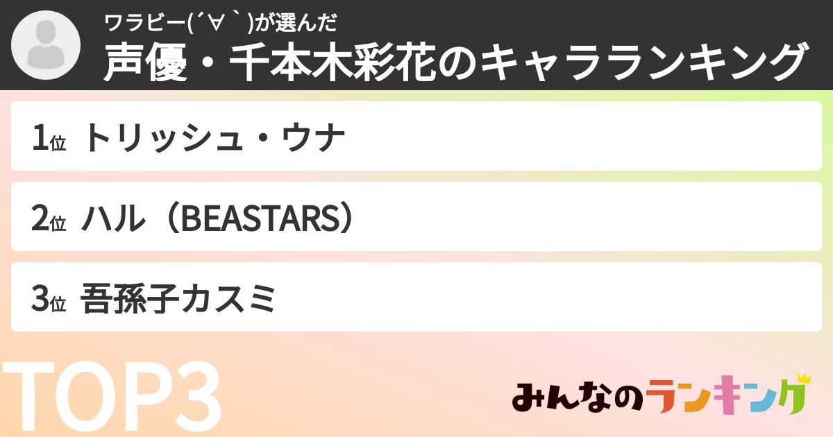 ワラビー(´∀`)さんの「声優・千本木彩花のキャラランキング」