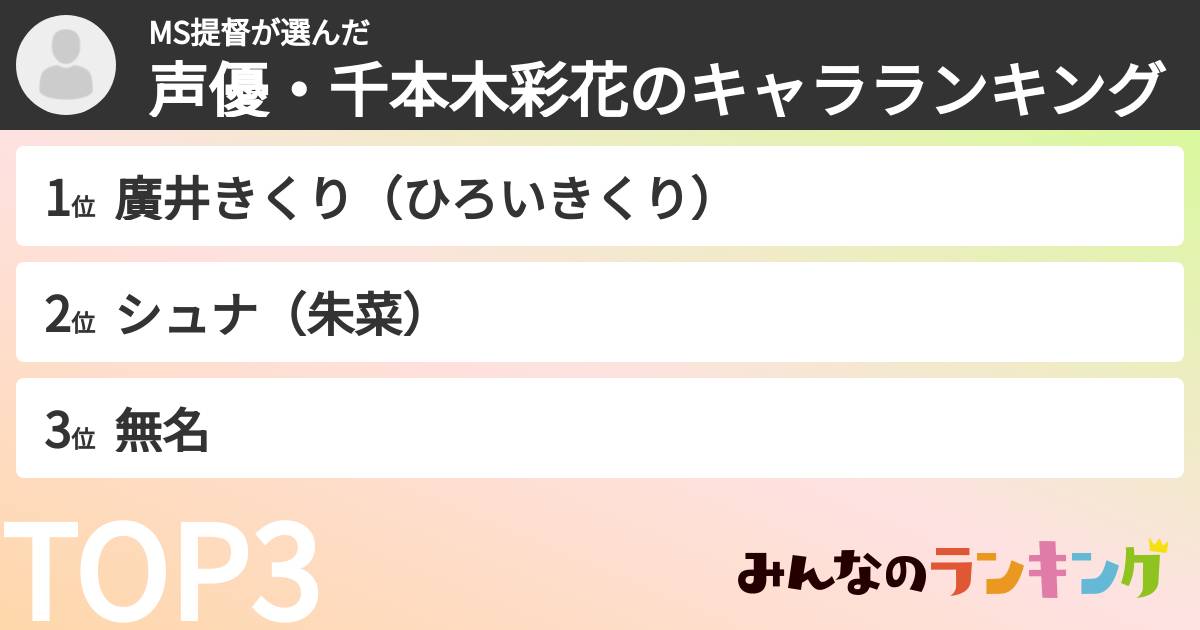 MS提督さんの「声優・千本木彩花のキャラランキング」