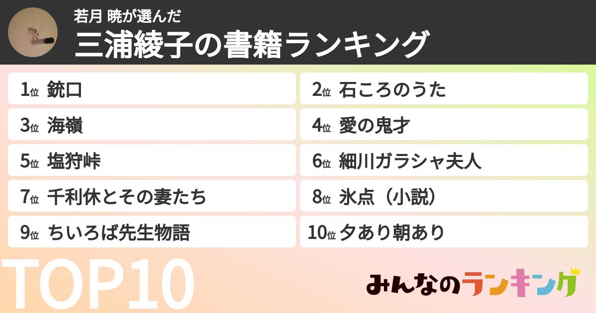 若月 暁さんの「三浦綾子の書籍ランキング」