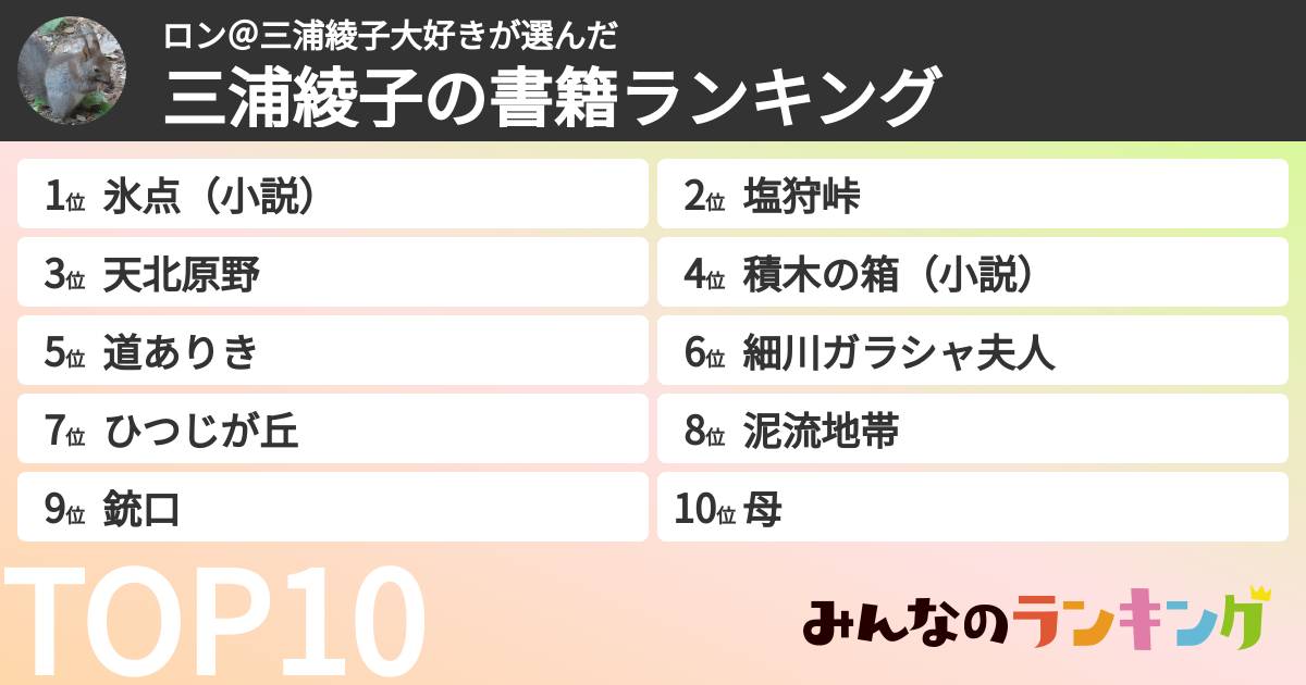 ロン@三浦綾子大好きさんの「三浦綾子の書籍ランキング」