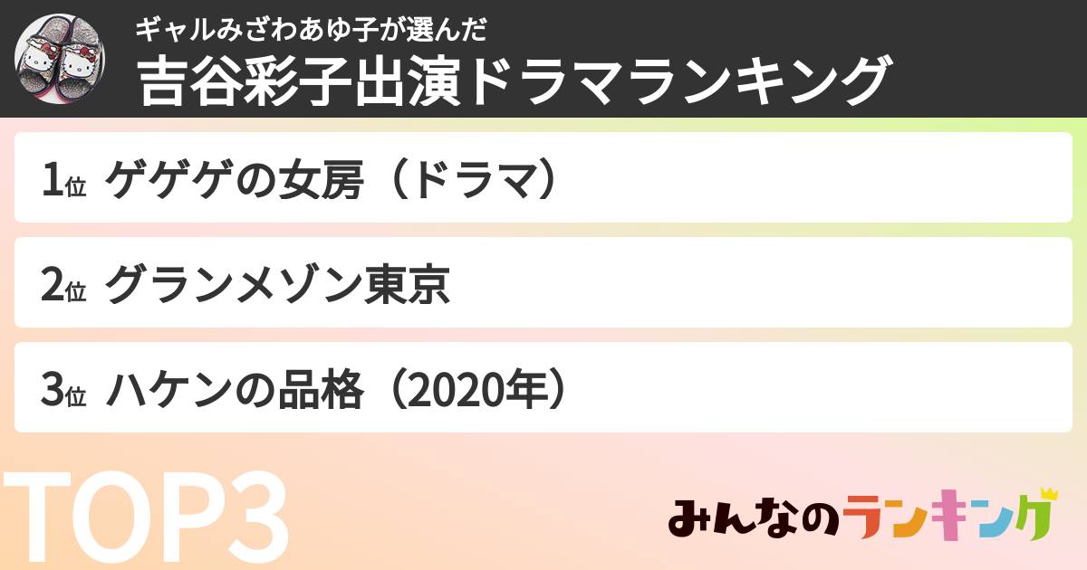 ギャルみざわあゆ子さんの「吉谷彩子出演ドラマランキング」