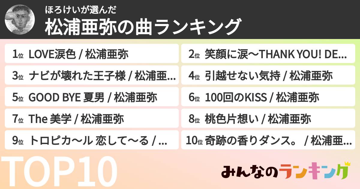 ほろけいさんの「松浦亜弥の曲ランキング」