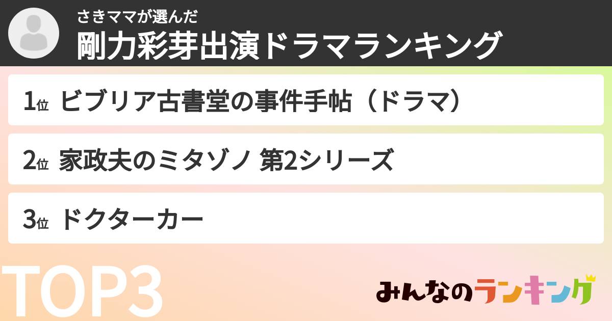 さきママさんの「剛力彩芽出演ドラマランキング」