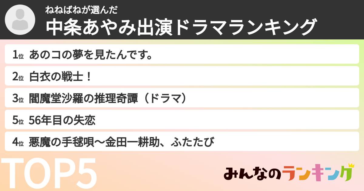 ねねばねさんの「中条あやみ出演ドラマランキング」