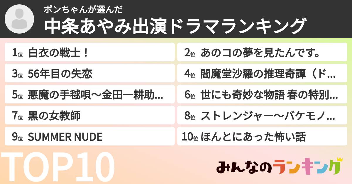 ポンちゃんさんの「中条あやみ出演ドラマランキング」