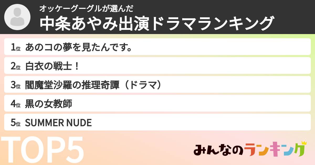 オッケーグーグルさんの「中条あやみ出演ドラマランキング」