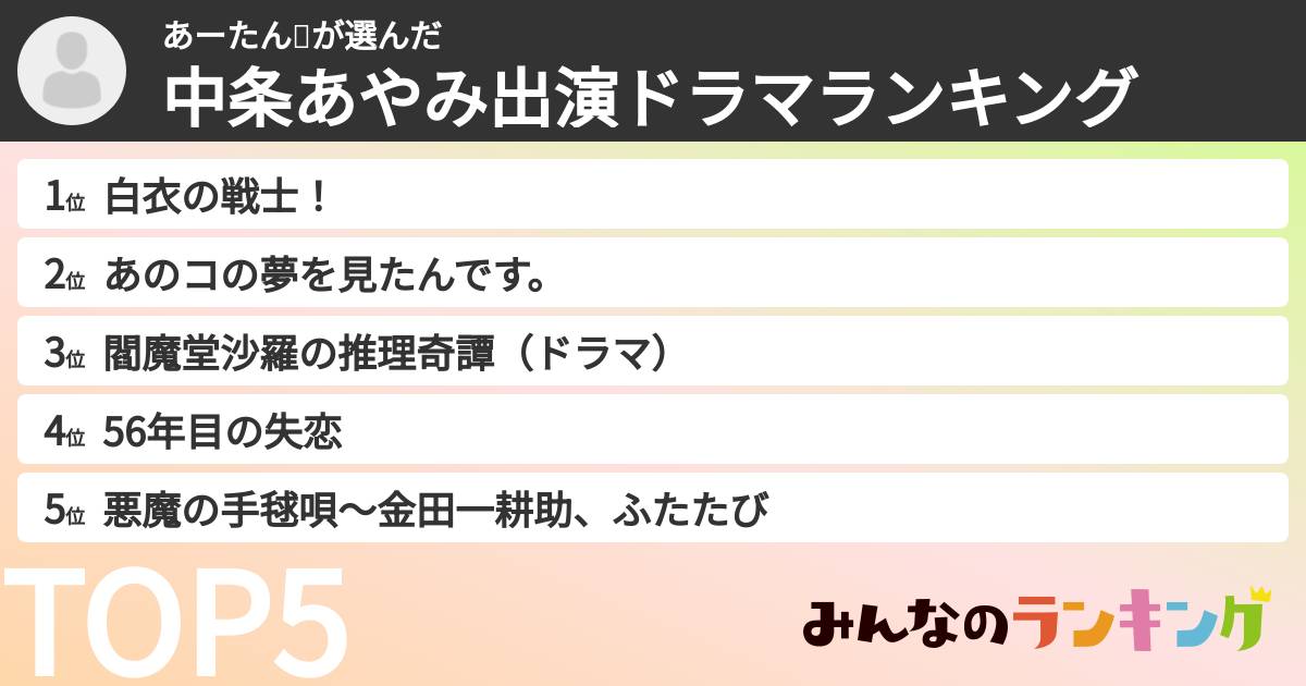 あーたん💖さんの「中条あやみ出演ドラマランキング」