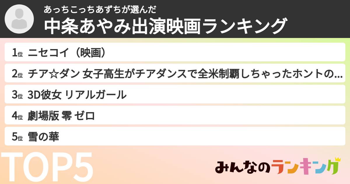あっちこっちあずちさんの「中条あやみ出演映画ランキング」