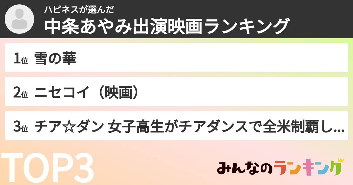 ハピネスさんの「中条あやみ出演映画ランキング」