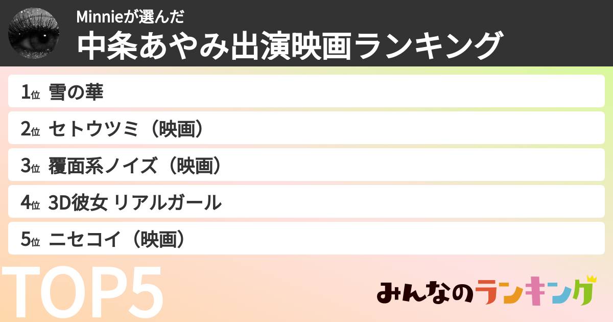 Minnieさんの「中条あやみ出演映画ランキング」