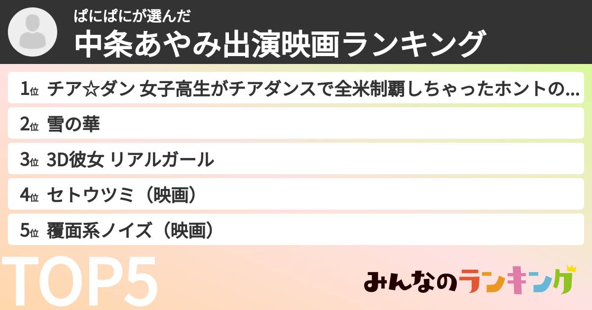 ぱにぱにさんの「中条あやみ出演映画ランキング」