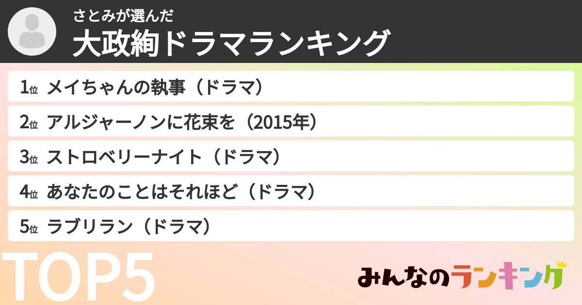 さとみさんの「大政絢ドラマランキング」