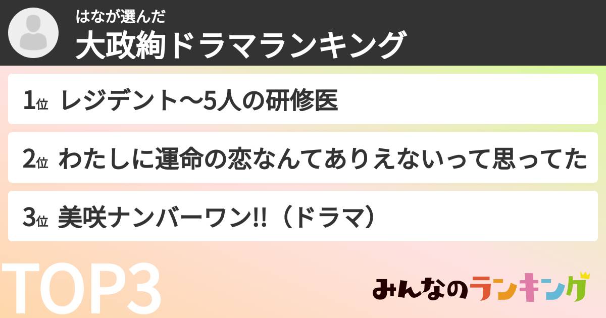 はなさんの「大政絢ドラマランキング」