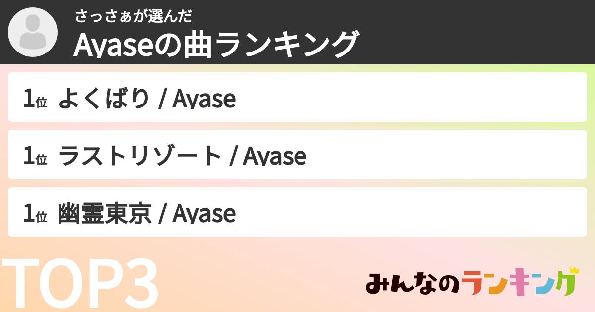 さっさぁさんの「Ayaseの曲ランキング」