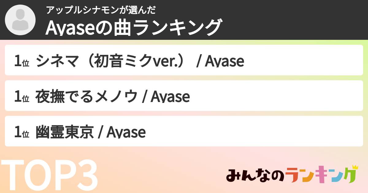 アップルシナモンさんの「Ayaseの曲ランキング」