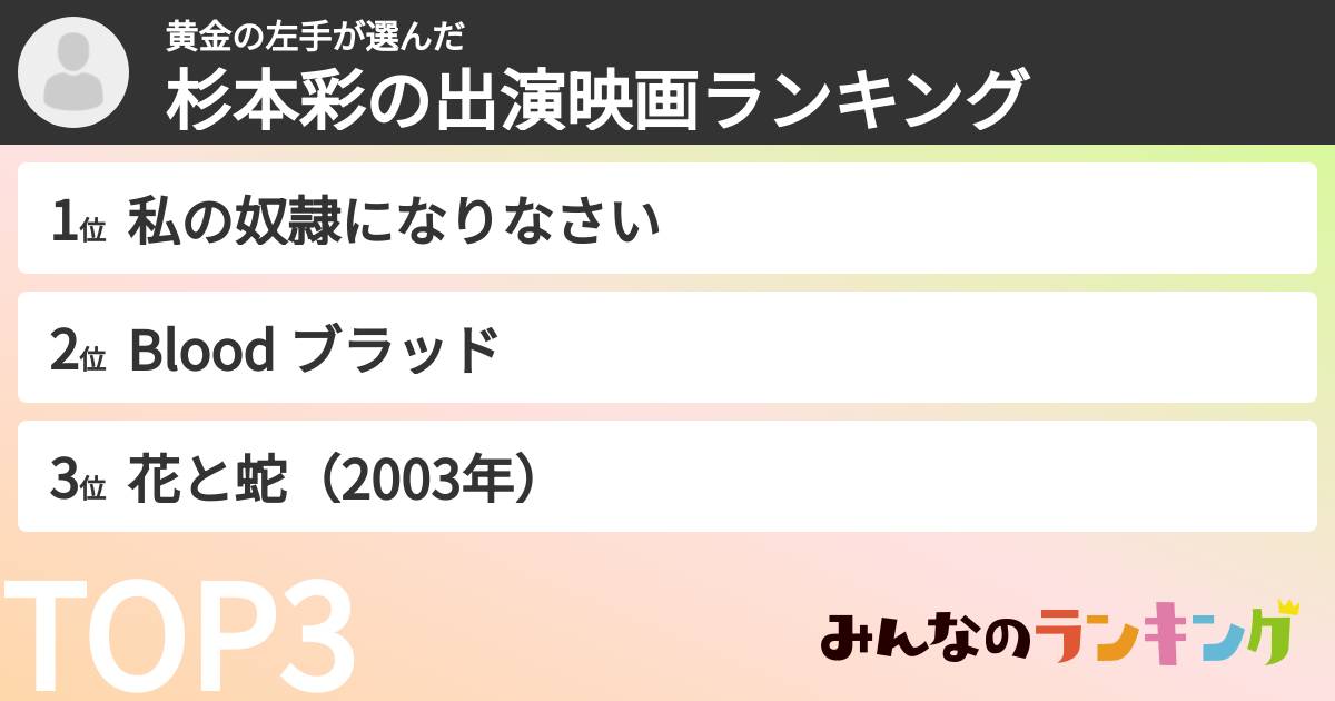 黄金の左手さんの「 杉本彩の出演映画ランキング」
