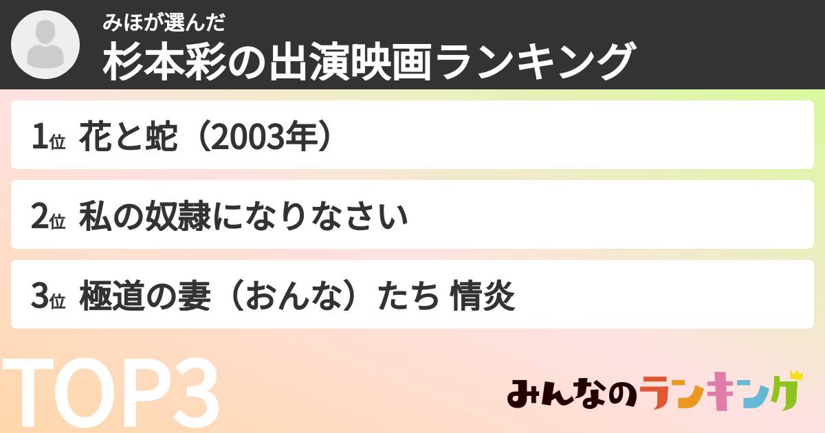 みほさんの「 杉本彩の出演映画ランキング」