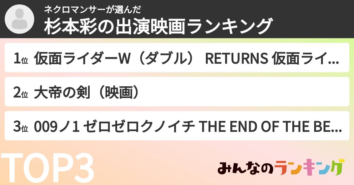 ネクロマンサーさんの「 杉本彩の出演映画ランキング」