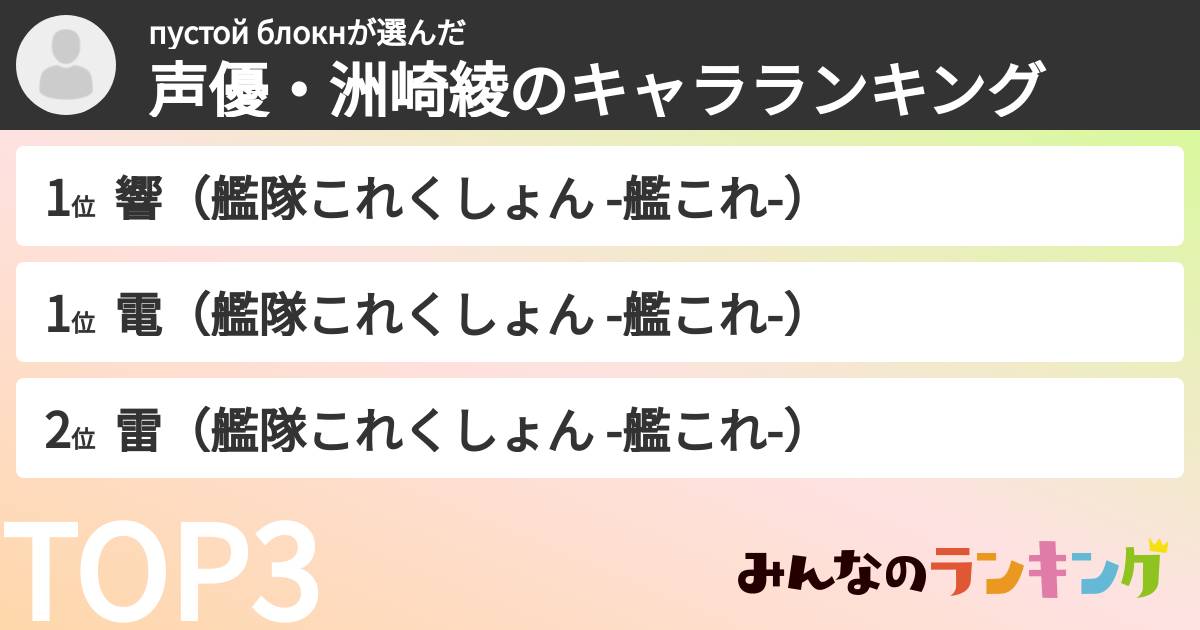 пустой блокнさんの「声優・洲崎綾のキャラランキング」