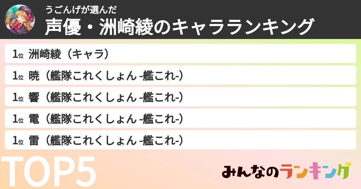 うごんげさんの「声優・洲崎綾のキャラランキング」