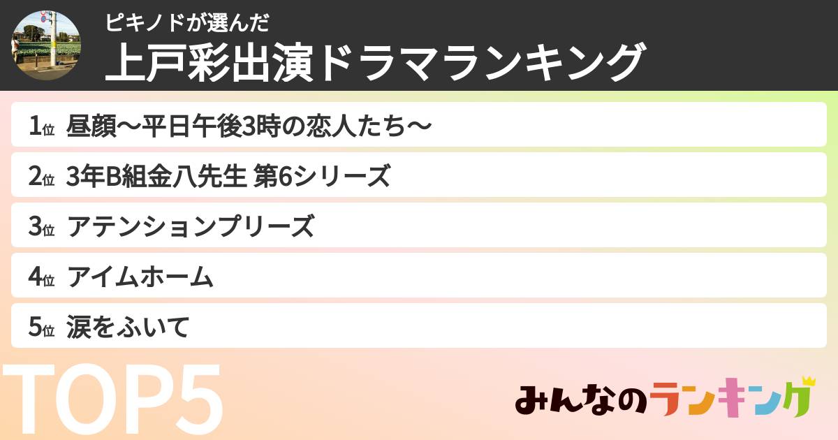 ピキノドさんの「上戸彩出演ドラマランキング」