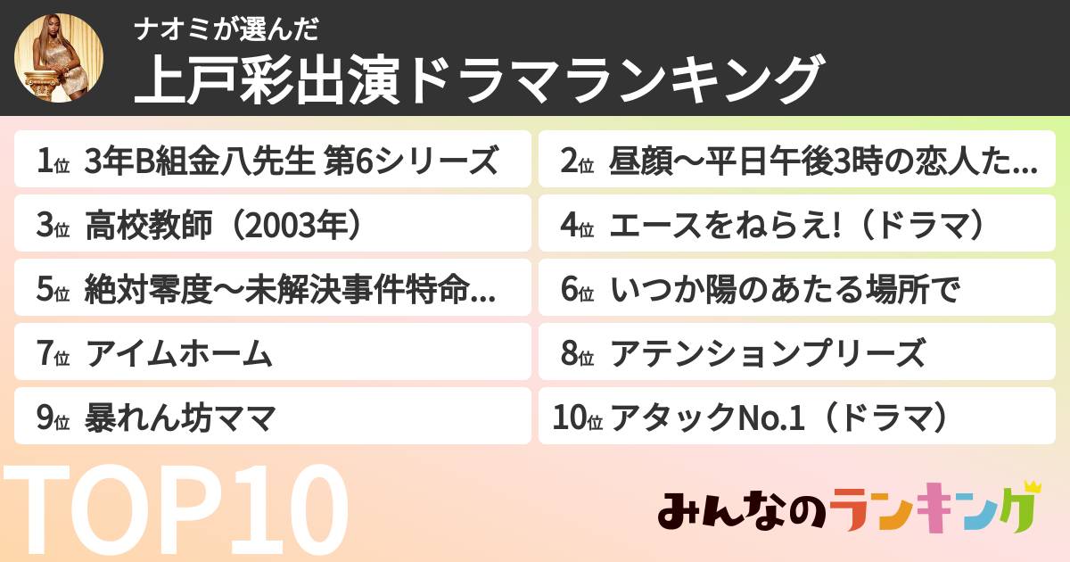 ナオミさんの「上戸彩出演ドラマランキング」
