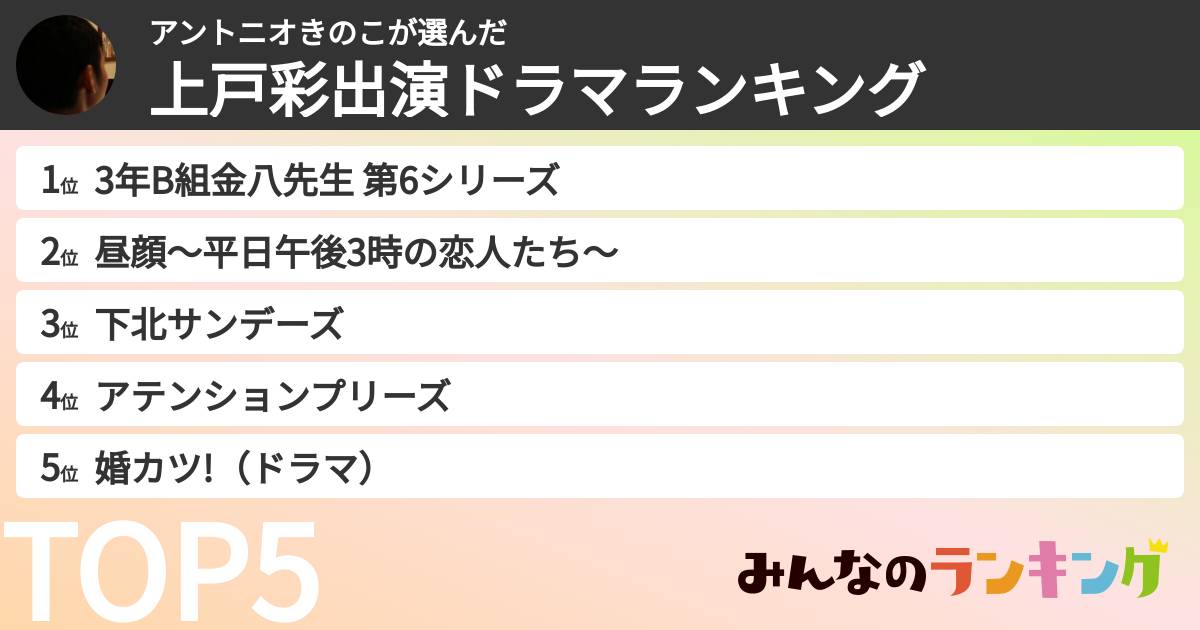 アントニオきのこさんの「上戸彩出演ドラマランキング」