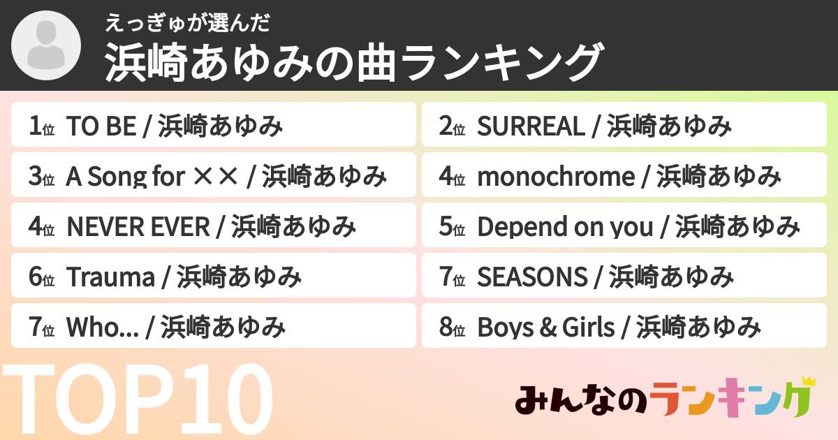 えっぎゅさんの「浜崎あゆみの曲ランキング」