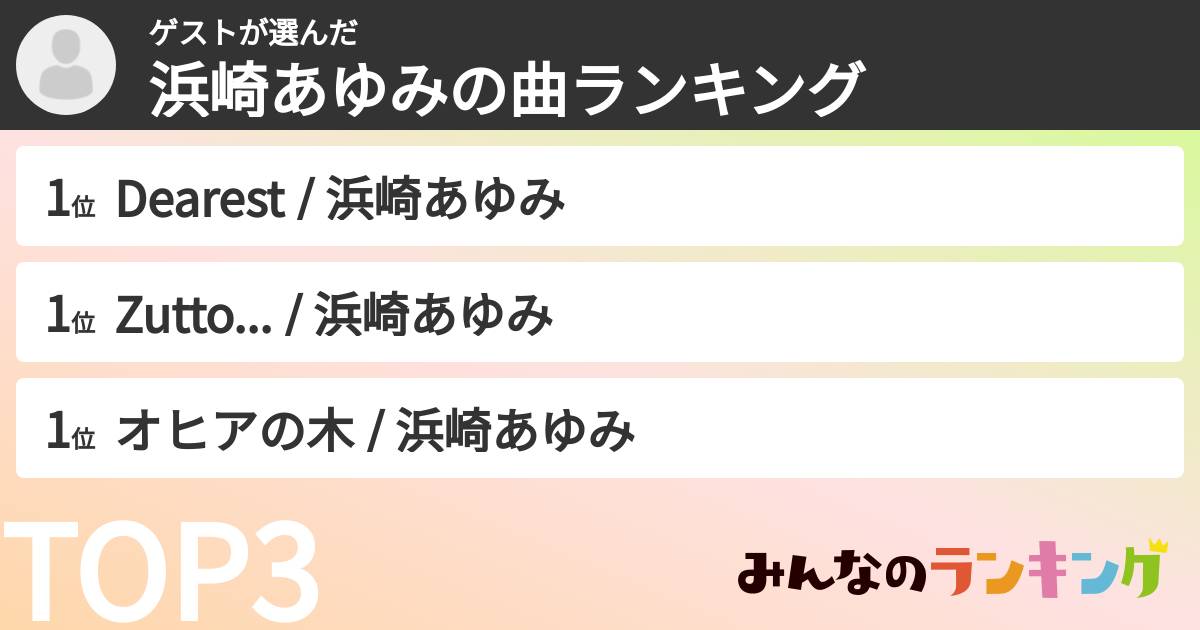 ゲストさんの「浜崎あゆみの曲ランキング」